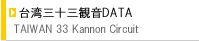 33 kannon circuit